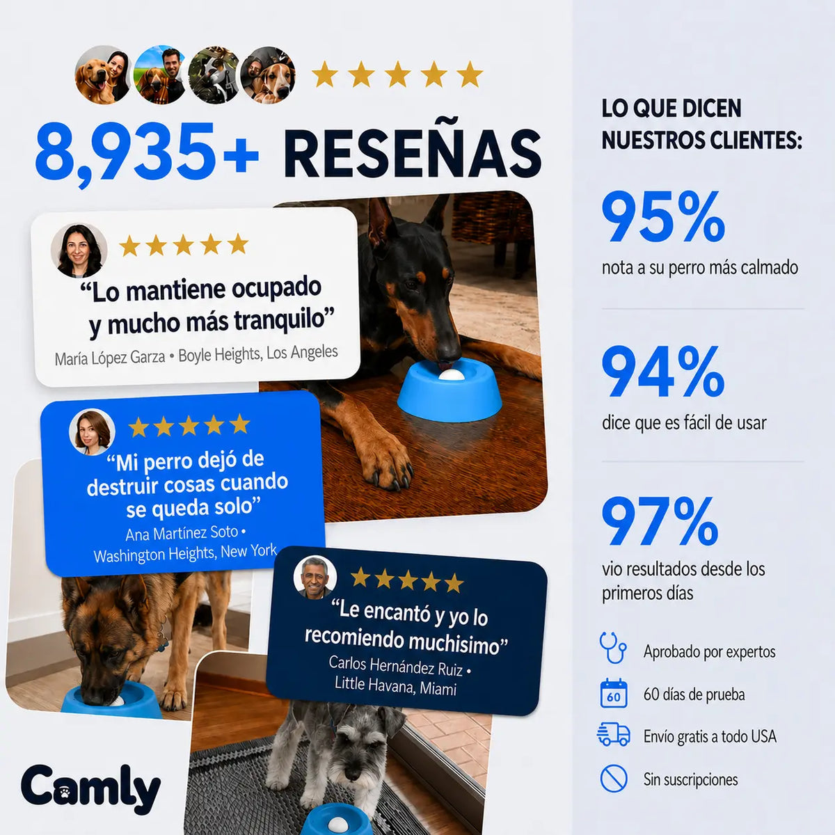 Camly BowlUSA™ Anti-Stress Bowl