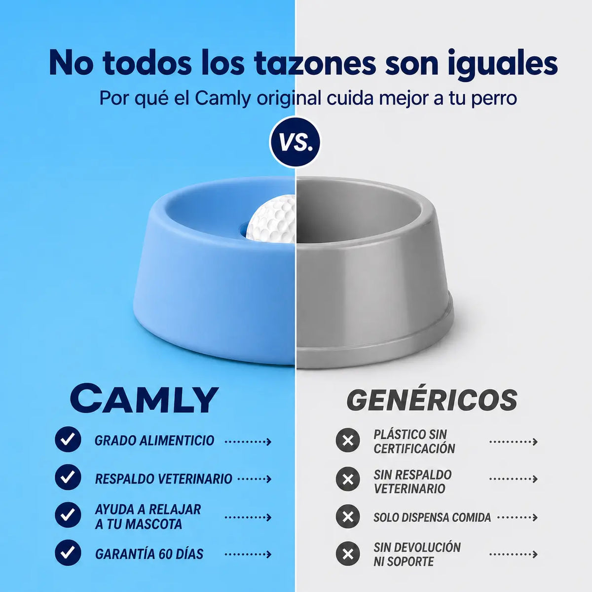 Camly Bowl™ Mental Estimulation