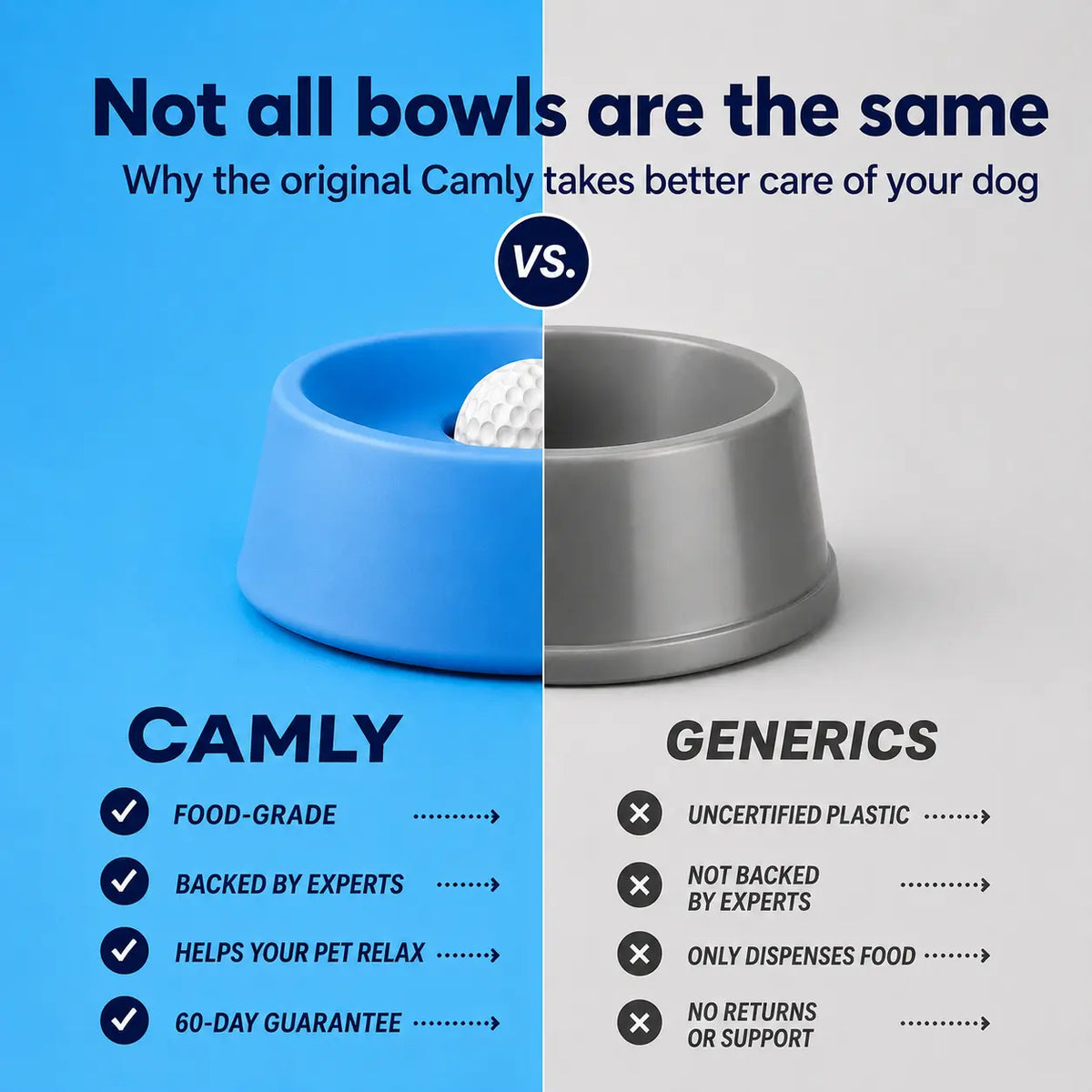 Camly Bowl™ Mental Estimulation
