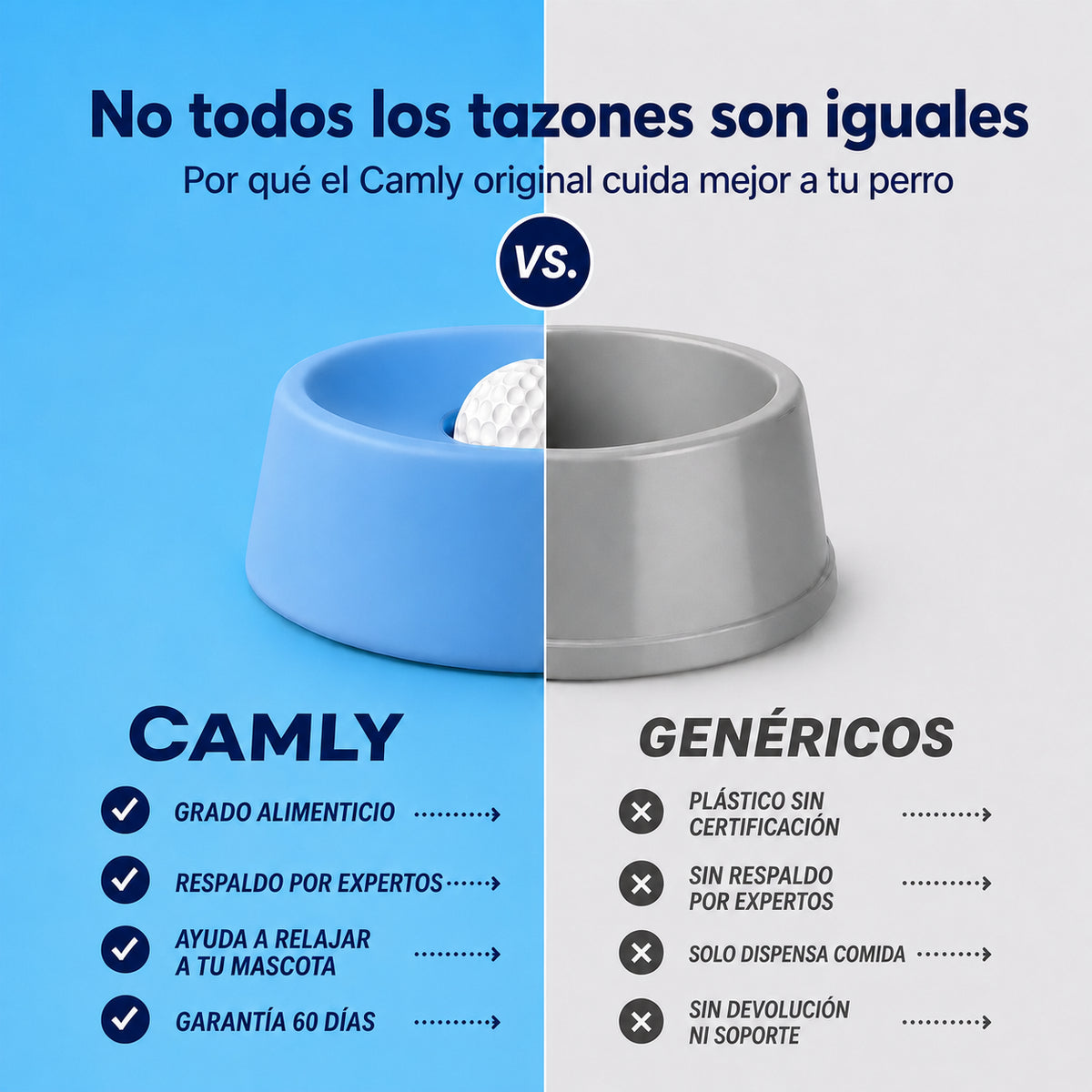 Camly Bowl™ Tazón Antiestrés
